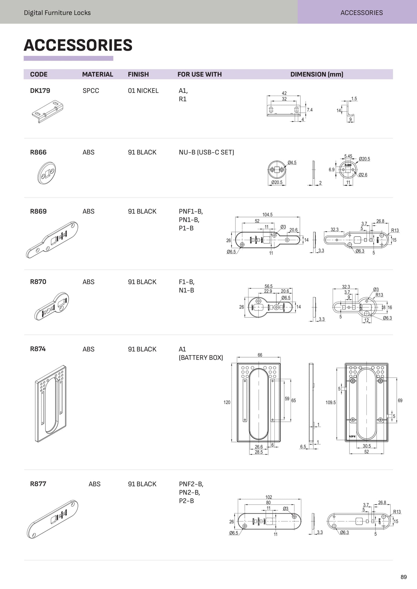 Khóa Nội Thất Điện Tử – Mã F1-AR-R1 - Dành cho tủ sắt – dùng PIN SẠC – có tay nắm liền