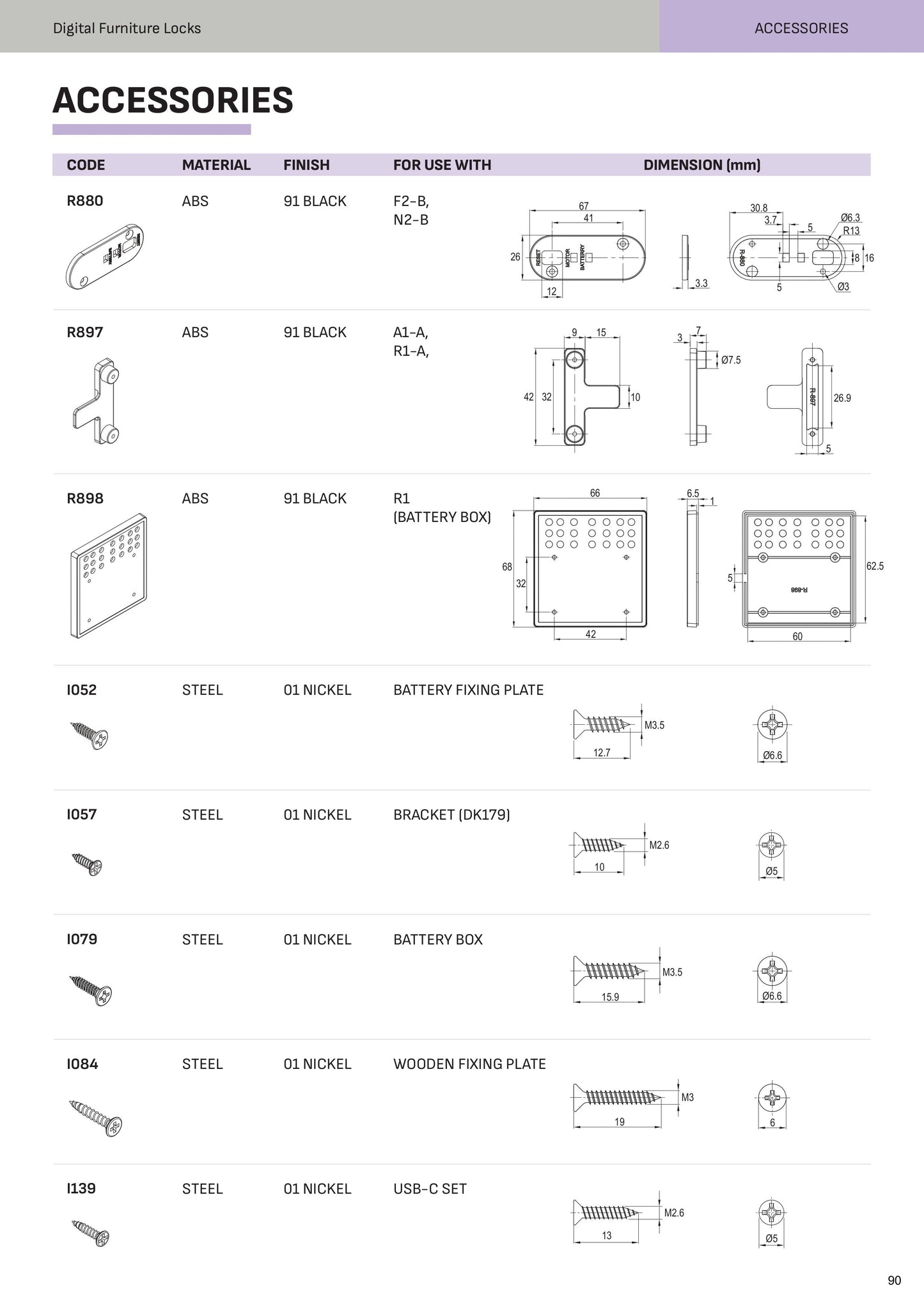 Khóa Nội Thất Điện Tử – Mã F1-AR-R1 - Dành cho tủ sắt – dùng PIN SẠC – có tay nắm liền
